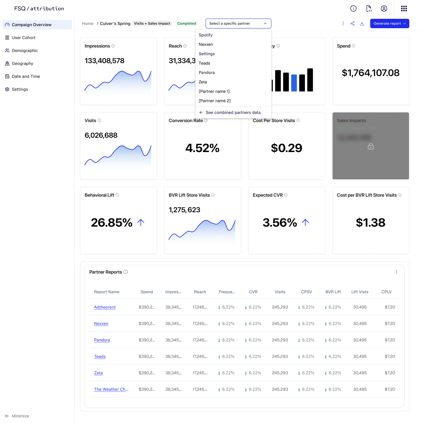 Design ideation: iteration 1-1 — KPI-focused reporting layout